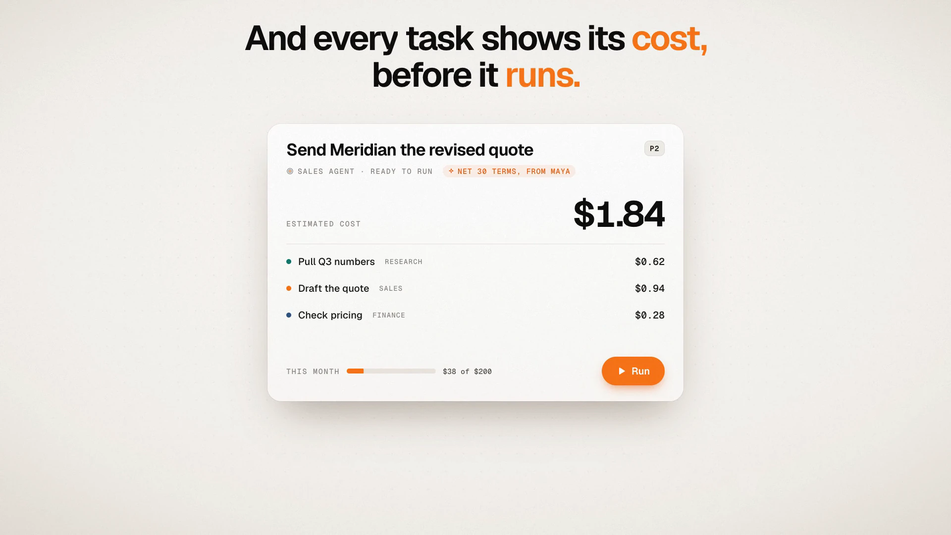orbo.work launch film: the task “Send Meridian the revised quote” shows an estimated cost of $1.84, step by step, before it runs.